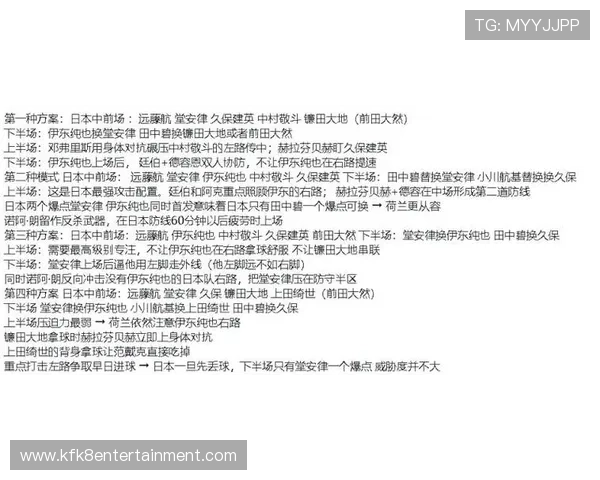 世界杯荷兰对日本比赛阵容揭秘：详细分析两队大名单中的明星球员和战术部署